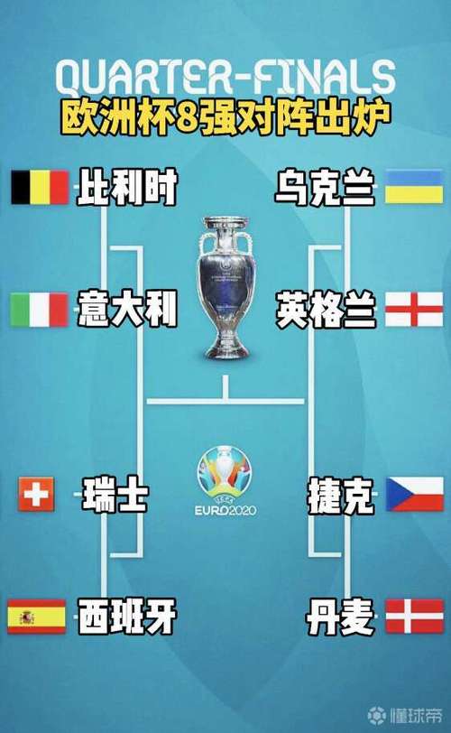 欧洲杯决赛预测球队（欧洲杯决赛预测球队阵容）