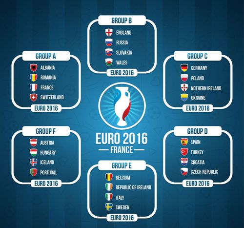 欧洲杯哪个队参加（欧洲杯各参赛队伍的名单）