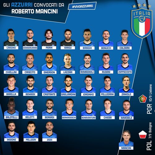 意大利欧洲杯谁领衔（意大利欧洲杯最终名单）